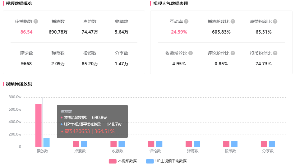 产品经理，产品经理网站